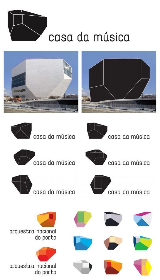 Casa de Musica Blog
